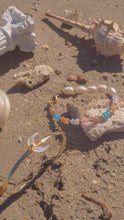 ๅฐๅ็่ผๅ
ฅๅๅบซๆชข่ฆๅจ Grit - 18KGP Crystal & Pearl Bracelet