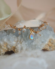 ๅฐๅ็่ผๅ
ฅๅๅบซๆชข่ฆๅจ BALLET - Glazed Bracelet