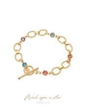 ๅฐๅ็่ผๅ
ฅๅๅบซๆชข่ฆๅจ DONโT FORGET ME - Rainbow Glazed Toggle Bracelet