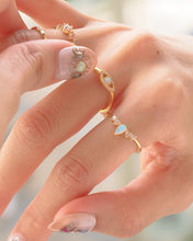 ๅฐๅ็่ผๅ
ฅๅๅบซๆชข่ฆๅจ Aurora - Opal Ring