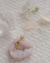 ๅฐๅ็่ผๅ
ฅๅๅบซๆชข่ฆๅจ Lush - Topaz Earrings