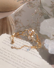 ๅฐๅ็่ผๅ
ฅๅๅบซๆชข่ฆๅจ Planet - Crystal Bracelet