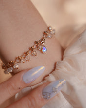 ๅฐๅ็่ผๅ
ฅๅๅบซๆชข่ฆๅจ BALLET - Glazed Bracelet