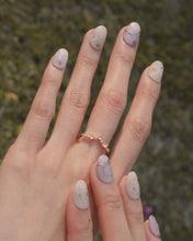 ๅฐๅ็่ผๅ
ฅๅๅบซๆชข่ฆๅจ HEARTFELT - Gold Ring