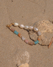 ๅฐๅ็่ผๅ
ฅๅๅบซๆชข่ฆๅจ Grit - 18KGP Crystal & Pearl Bracelet