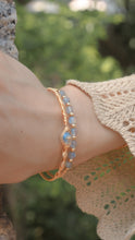 將圖片載入圖庫檢視器 Nova - Labradorite Crystal Titanium Steel Bangle *Waterproof