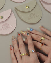 ๅฐๅ็่ผๅ
ฅๅๅบซๆชข่ฆๅจ Unlock My Heart - 18KGP Ring