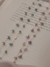 ๅฐๅ็่ผๅ
ฅๅๅบซๆชข่ฆๅจ Boho Turquoise - 18KGP Magic Crystal Stone Necklace