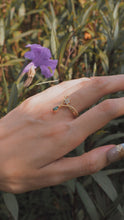 ๅฐๅ็่ผๅ
ฅๅๅบซๆชข่ฆๅจ Floral Drip Rings