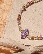 Load image into Gallery viewer, 【紫水晶柱】MIDNIGHT GARDEN - Bracelet
